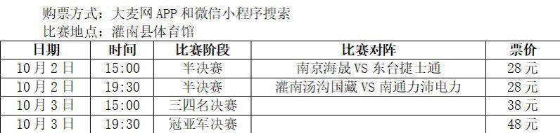 南通力沛电, 场比赛的分