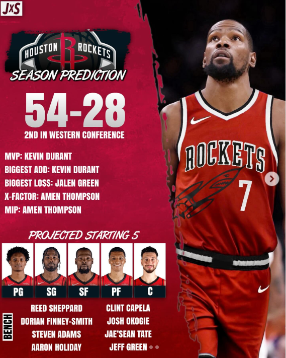 ws, 抢断, 助攻 ws, 抢断, 助攻